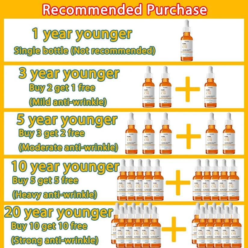 Vitamine C Wrinkle Remover Sérum pour le visage Lifting Raffermissant Fade Fine Lines Anti-aging Essence Blanchiment Éclaircir Nourrir Soins de la peau