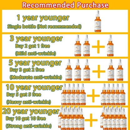 Vitamine C Wrinkle Remover Sérum pour le visage Lifting Raffermissant Fade Fine Lines Anti-aging Essence Blanchiment Éclaircir Nourrir Soins de la peau